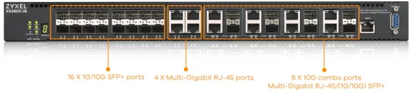 Zyxel XS3800-28, 28-port 10GbE L2+ Managed Switch Nebula Flex Pro (dual AC,1 year NCC Pro pack licence)