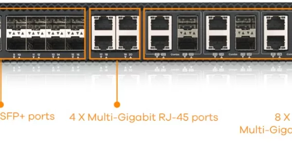 Zyxel XS3800-28, 28-port 10GbE L2+ Managed Switch Nebula Flex Pro (dual AC,1 year NCC Pro pack licence)