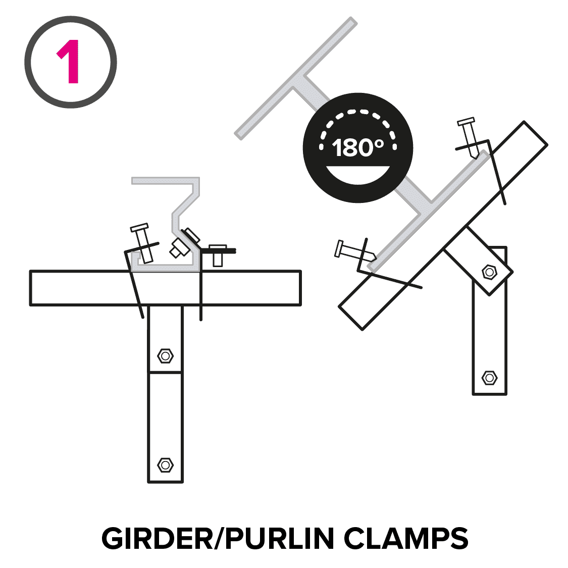 Girder Purlin Clamps